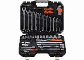 Hand Tools