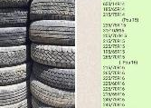 Vehicle Parts, Tires, & Accessories